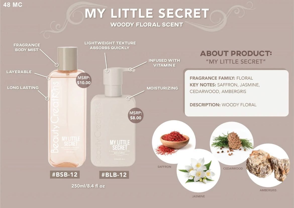 BEAUTY CREATIONS FRAGRANCE: MY LITTLE SECRET BODY LOTION & MIST